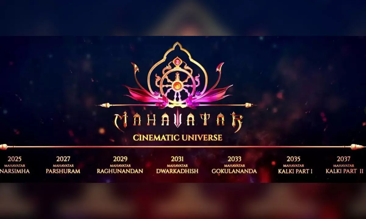 Hombale Films announces MCU inspired by Lord Vishnu’s avatars; unveils release roadmap